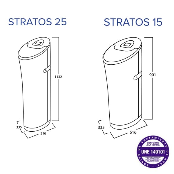 Descalcificador Stratos