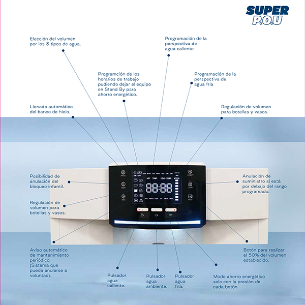 Fuente de agua Super P.O.U